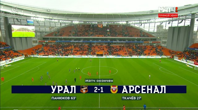 РПЛ 2018-2019(часть 3)