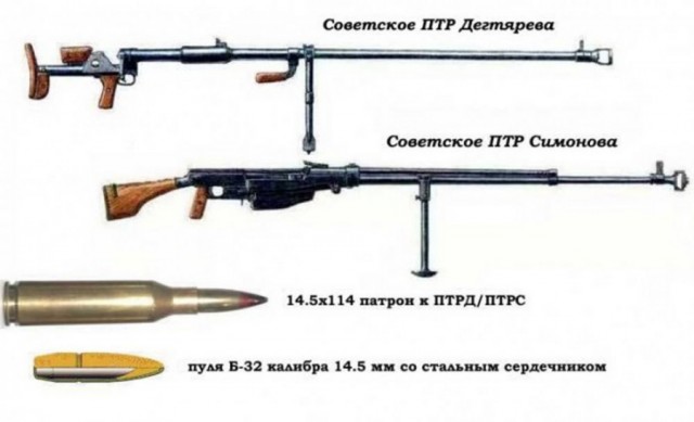 Это противотанковое ружье было настоящим кошмаром в войне с Финнами