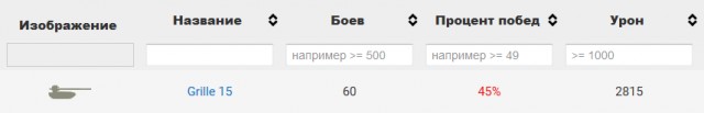 Wargaming 58