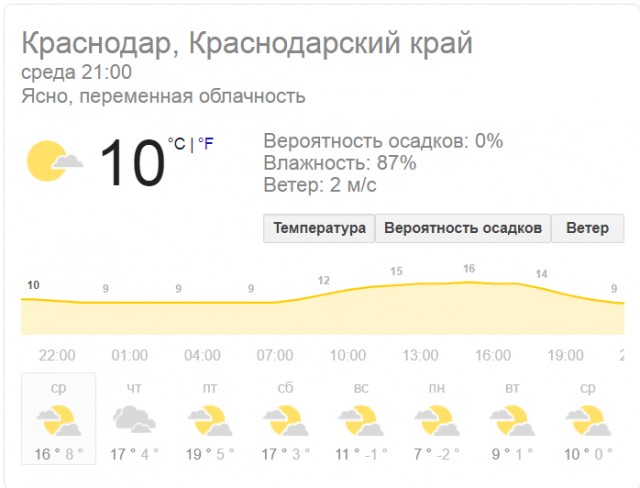 Мы все умрем