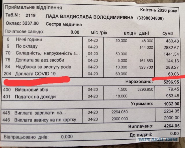 А вот и доплаты за коронавирус врачам подвезли