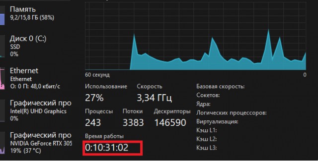 Халява не вечна