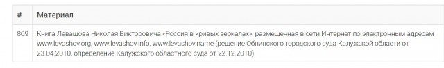 Победная поступь идиотизма по планете – том 2