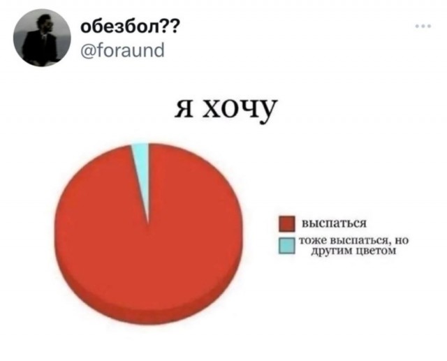 Нуштош 19.04.2023