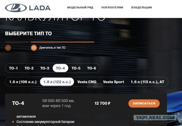 Свежие цены автоваз