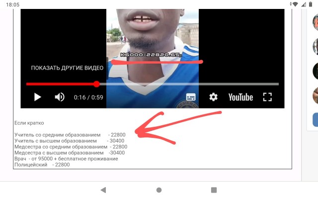 Сколько средняя зарплата в Африке?