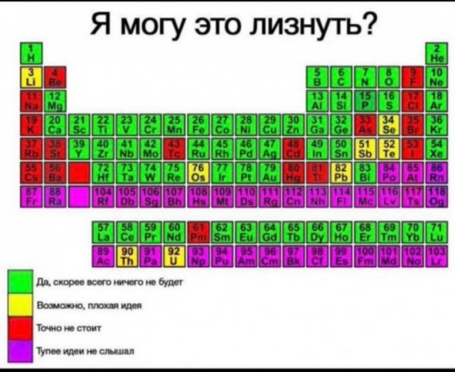 Небаянистая деградация 12
