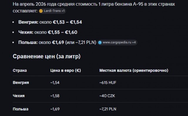 Орбан проиграл