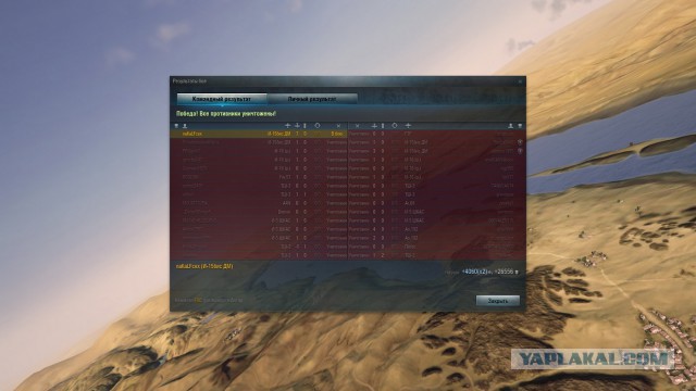 Wargaming 7