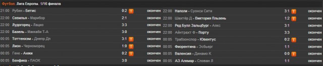 League Europe сезон 2013/2014