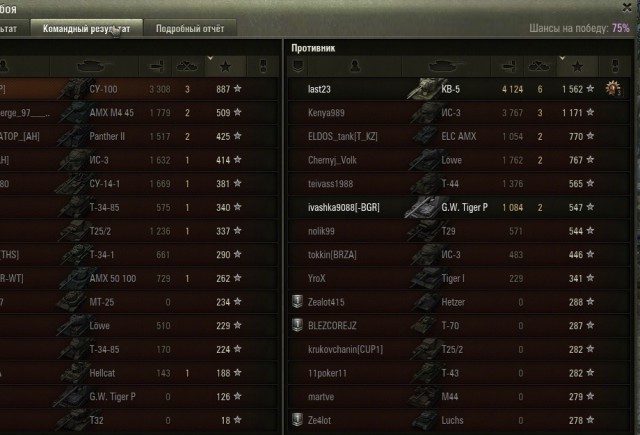 Wargaming 11