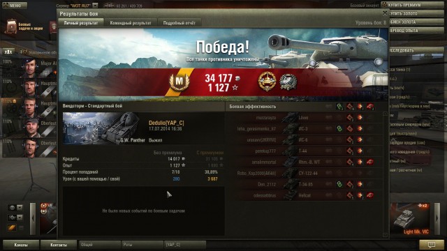Wargaming 12, WoT сотоварищи