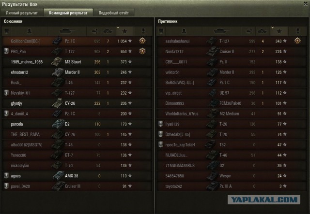 Wargaming 16