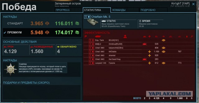 Armored Warfare