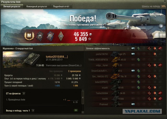 Wargaming 41