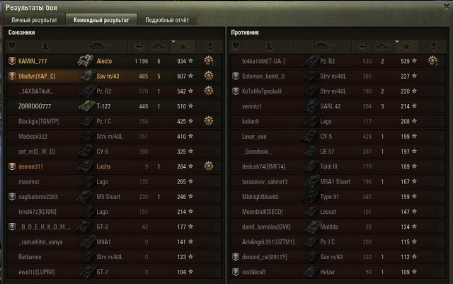 Wargaming 42