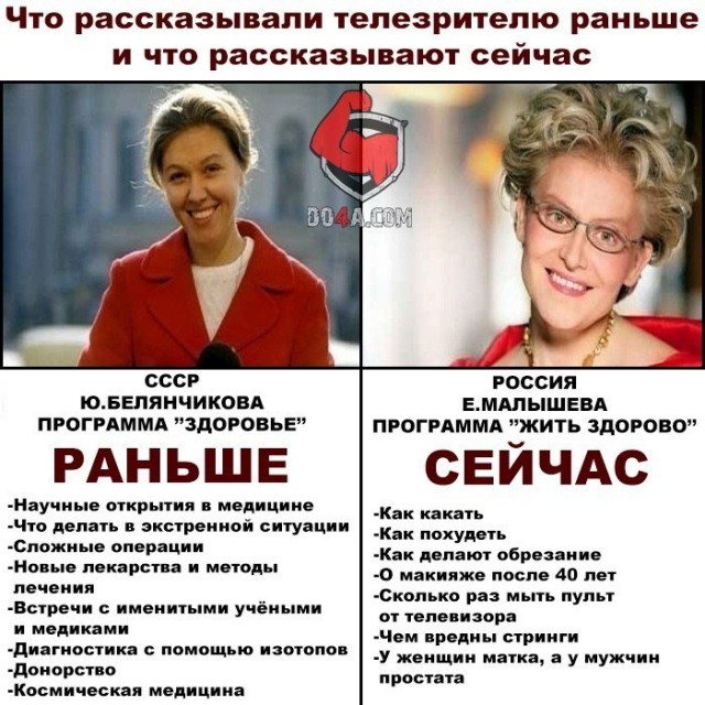 Малышка на миллион. Сколько зарабатывает бизнес-империя Елены Малышевой