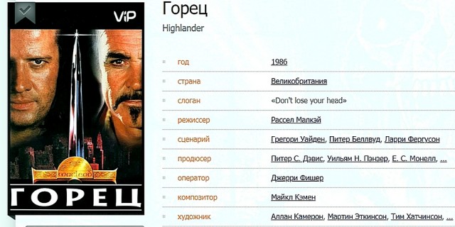 "Горец" (1986) - путь на вершину