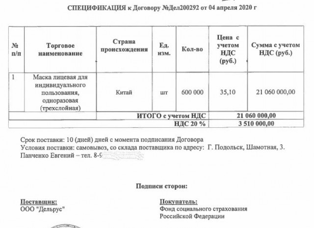 «Корона всё спишет». Как чиновники закупают маски с наценкой в 2700%