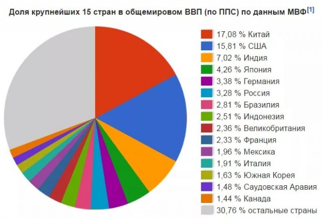 Три самолета Ил-76МД-90А постройки 2020 года переданы Министерству обороны России