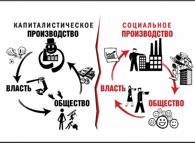 Пандемия. Коронавирус. Россия и мир. Последняя информация. Часть 23
