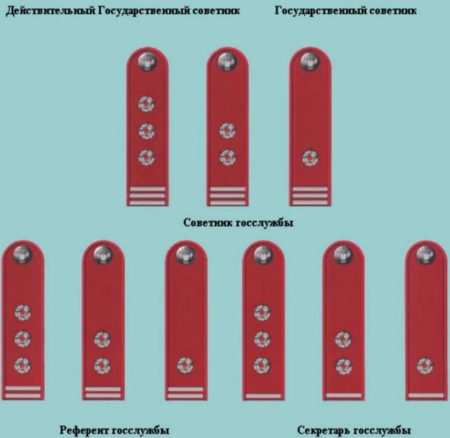 Главный санитарный врач Петербурга