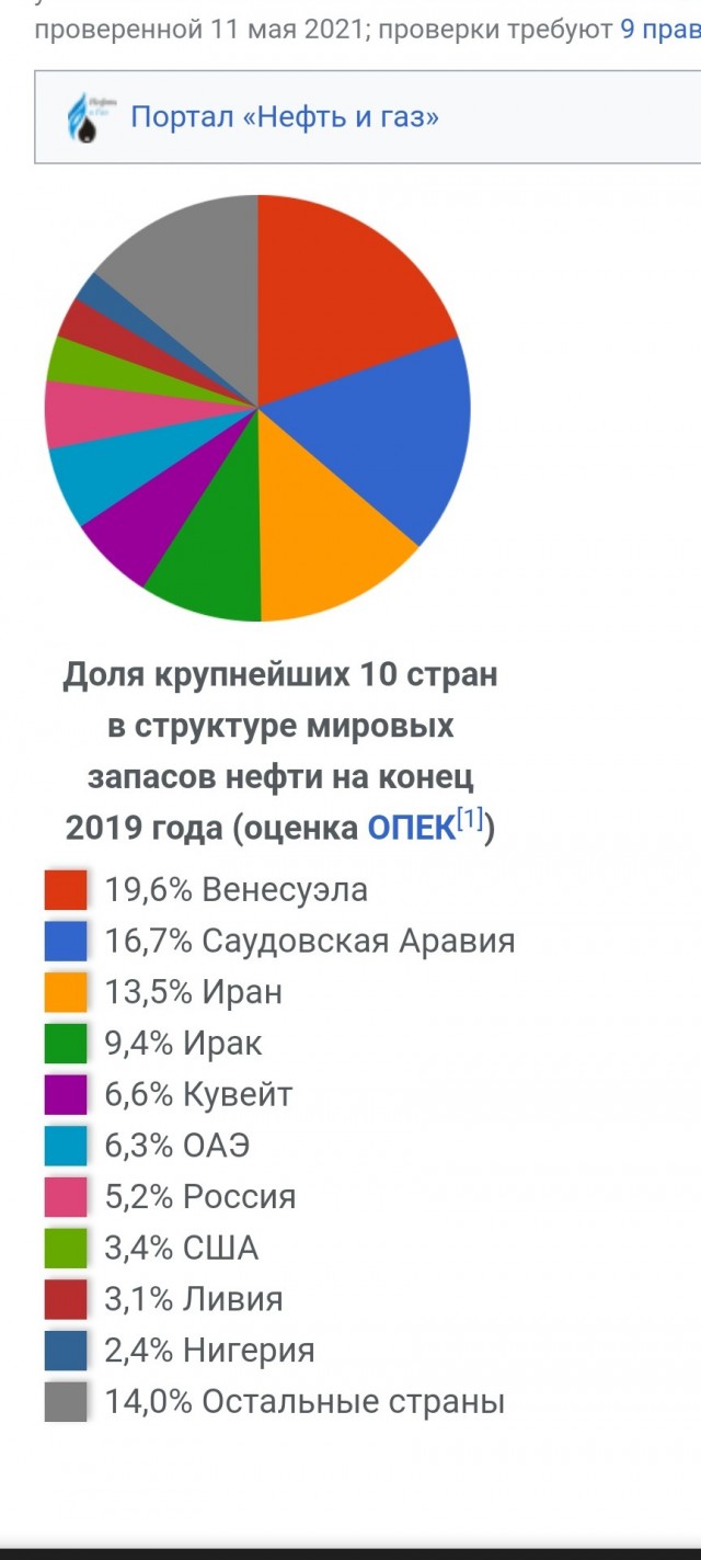 Забавные комментарии из социальных сетей 28.03.22