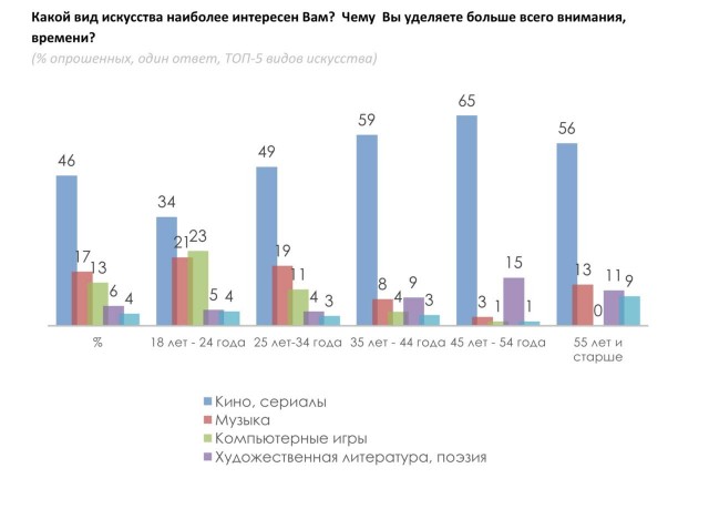 Пандемия съехавших крыш - разновидности болезни. Россия и мир. Часть 37