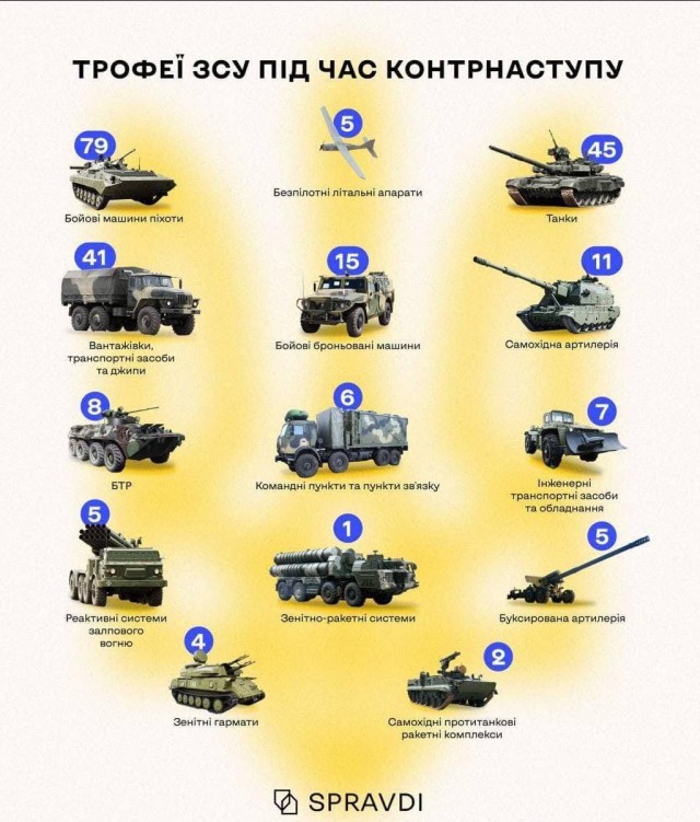 Украина собралась повысить плату за транзит российской нефти по «Дружбе»