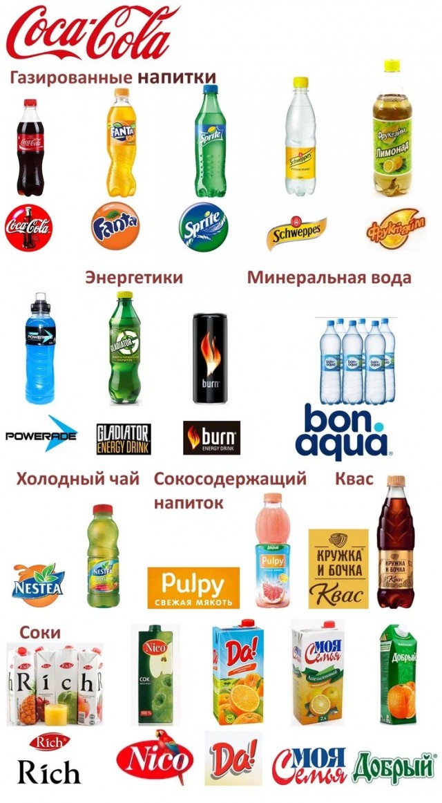Параллельный импорт