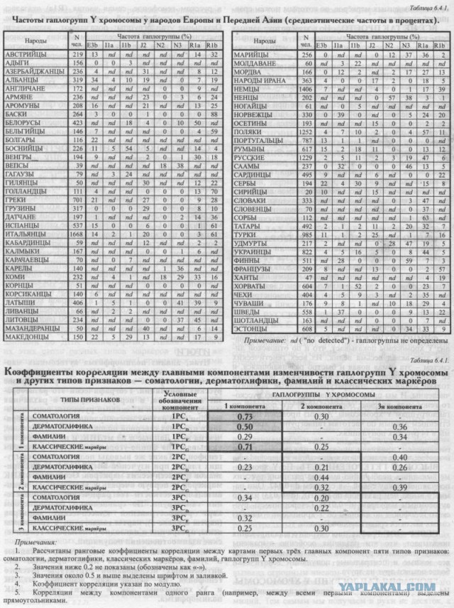 Спорт — вне политики...