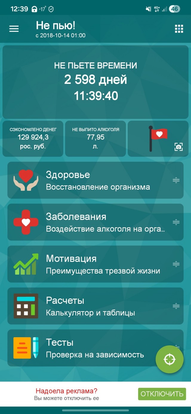 Дневник бросающего пить