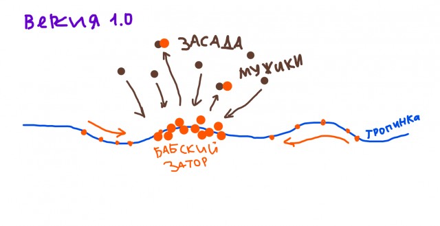 Спасибо вам, мужчины!