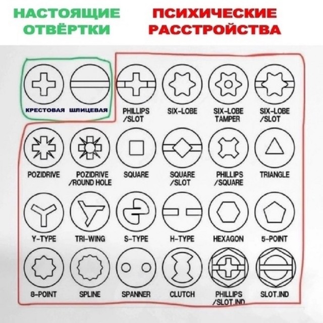 Так себе картинки 29.01.26