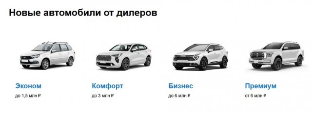 Lada Iskra - удешевлённый автомобиль