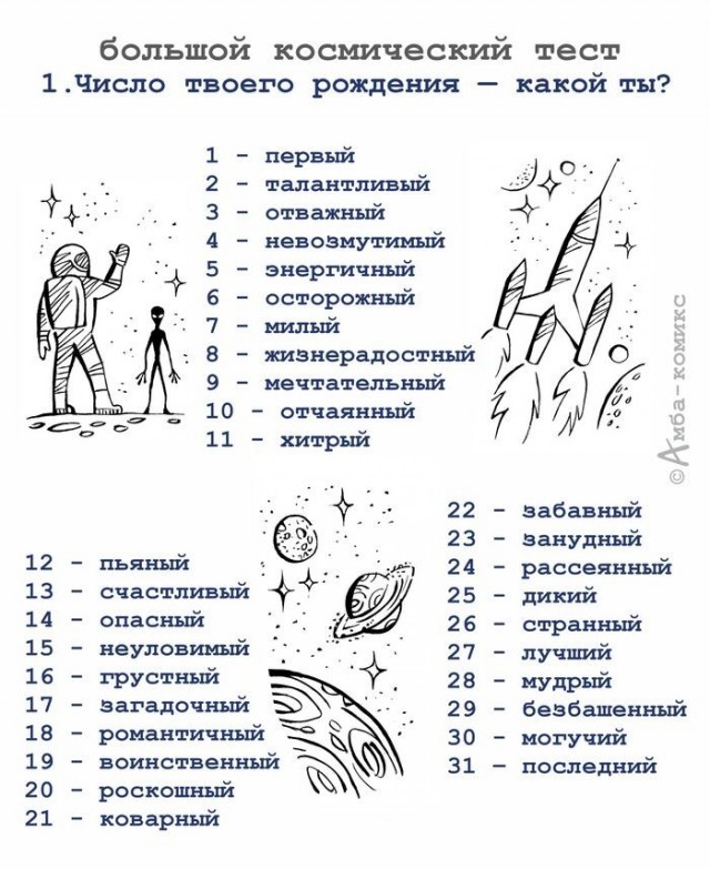 Ко дню космонавтики