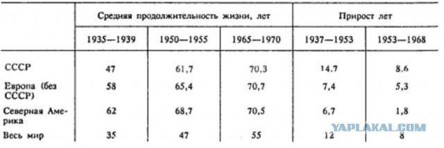 Самый красивый Герб
