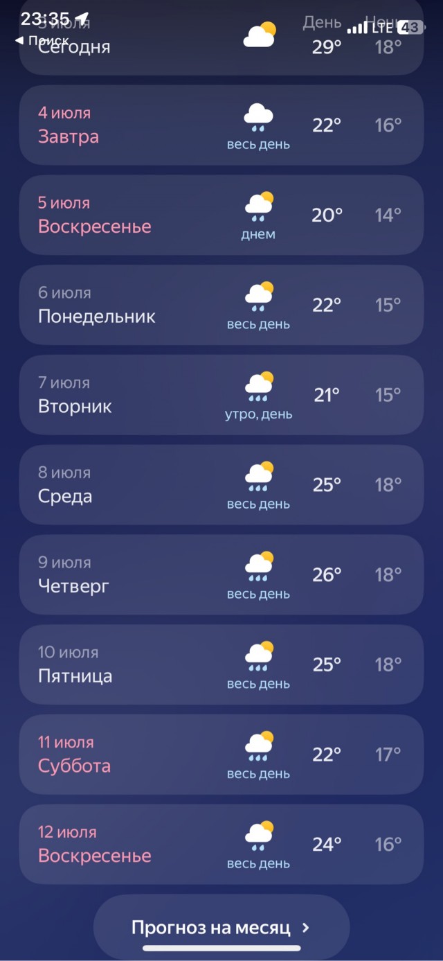 За сутки может выпасть до 350 миллиметров осадков