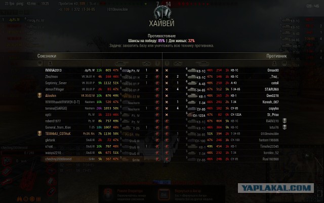 Wargaming 11