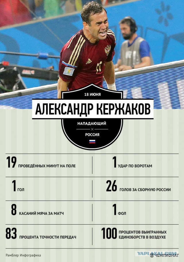 И все таки звезды.