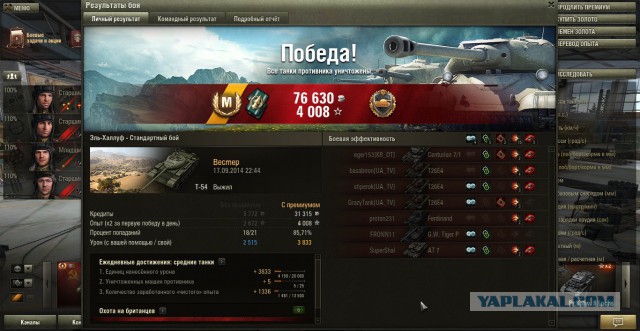 Wargaming 14