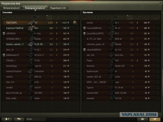 Wargaming 49