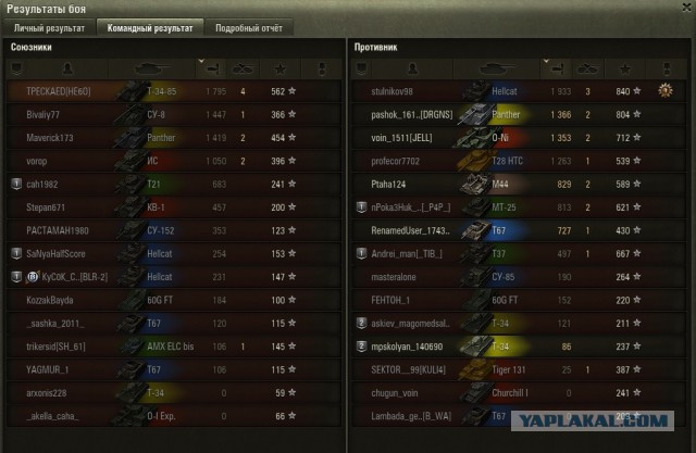 Wargaming 49