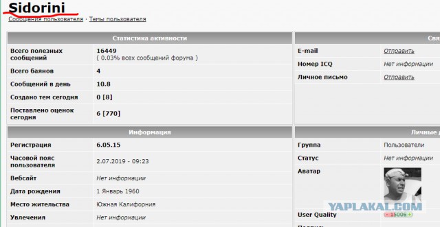 Почему сегодня мы стали хуже жить, чем в СССР?