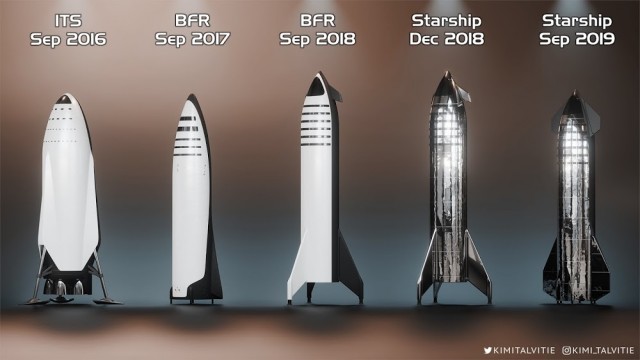 SpaceX Илона Маска вывела на орбиту еще 60 спутников Starlink
