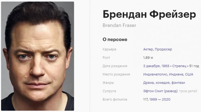 Семь "знаменитых" актеров, у которых нет ни одной хорошей роли в кино