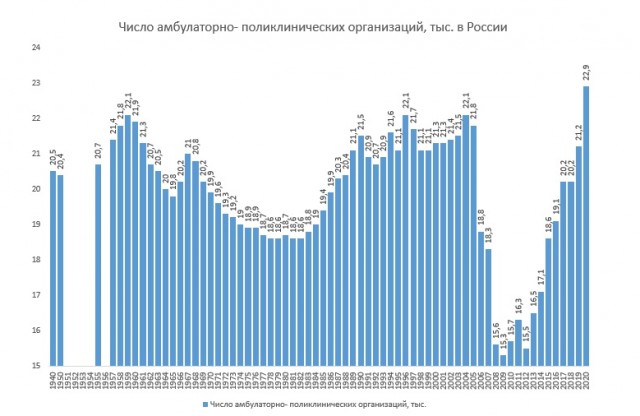 IRI: Зеленского на посту президента поддерживает 91% украинцев