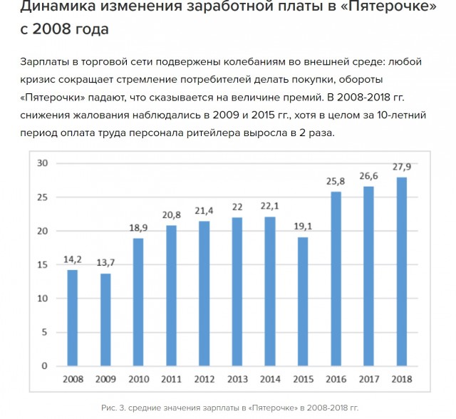 Больно слушать