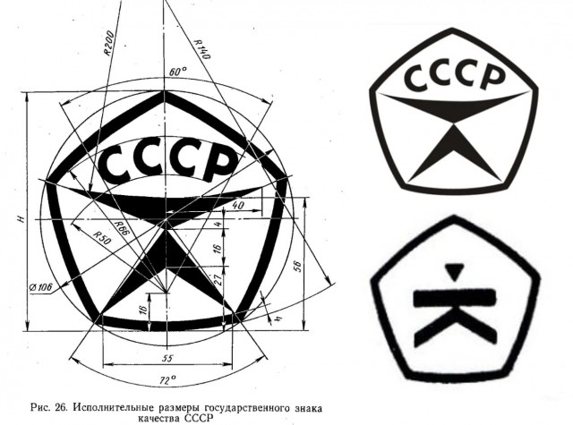 7 апреля 1967 года в Советском Союзе учрежден стандарт "Государственный знак качества"