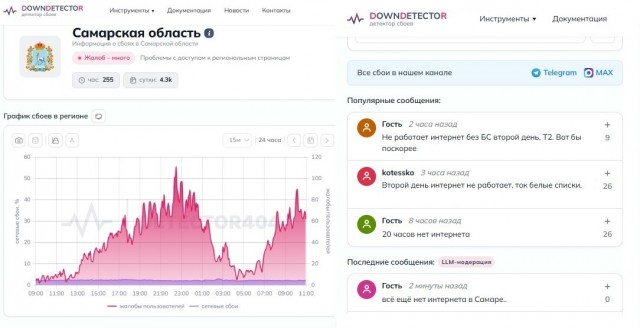 В Самарской области второй день перебои с мобильным интернетом⁠⁠